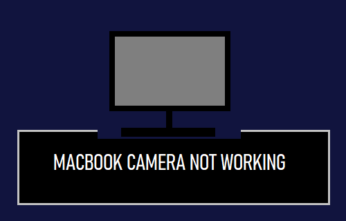 修复:MacBook 相机不工作问题