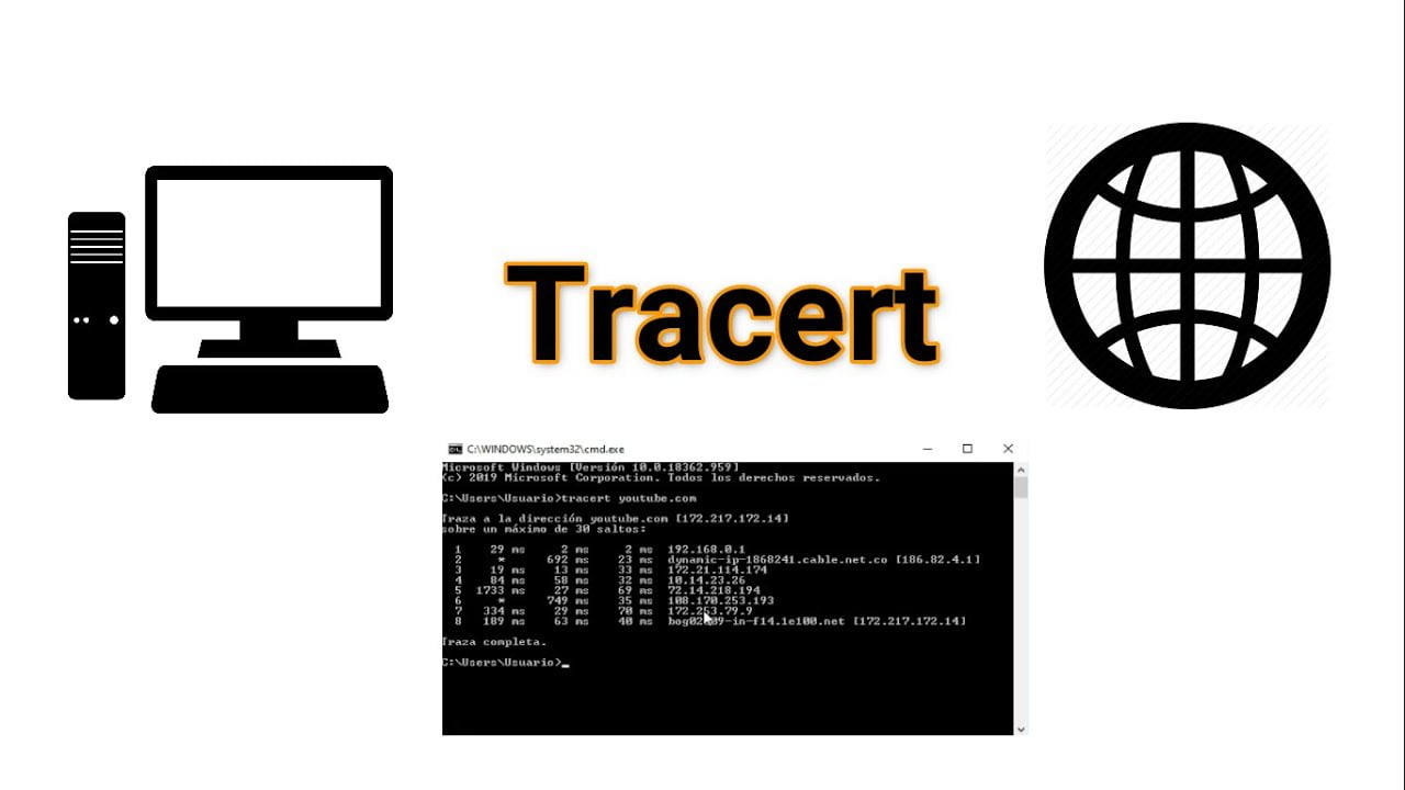 ping命令和traceroute命令的作用是什么？