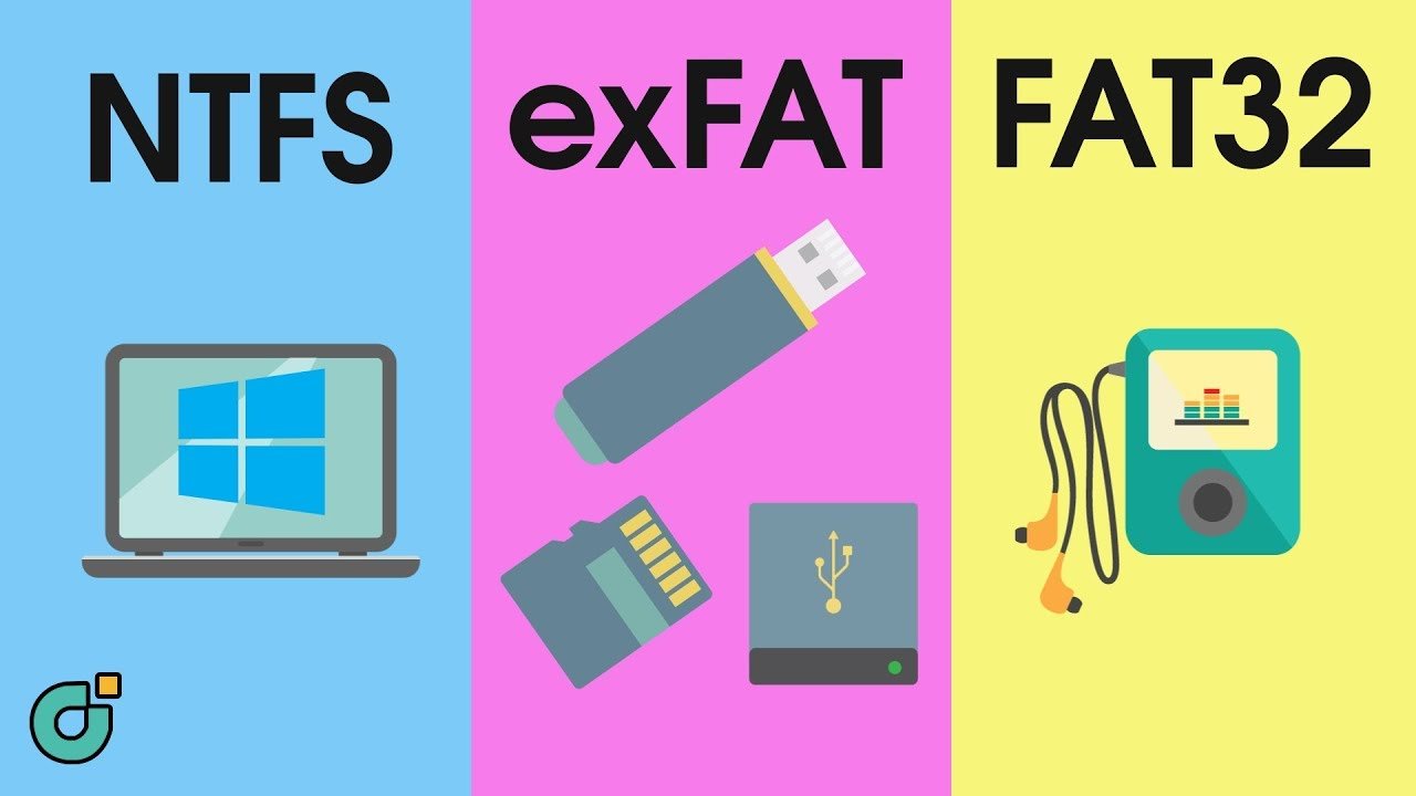 NTFS 和 ExFAT 有什么区别？
