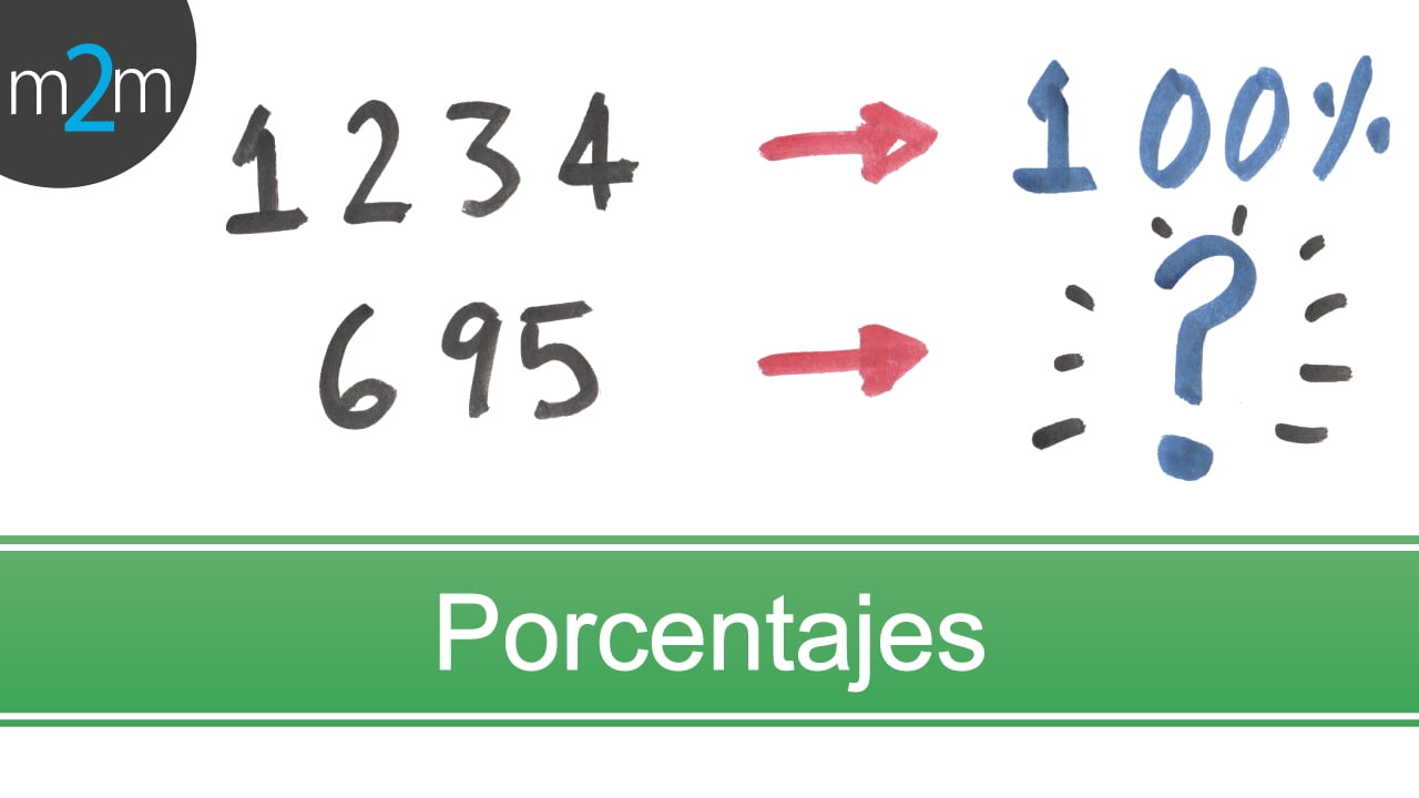 如何知道两个数字之间的百分比是多少？