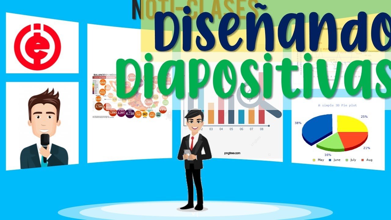 PowerPoint 中的动画幻灯片是什么？