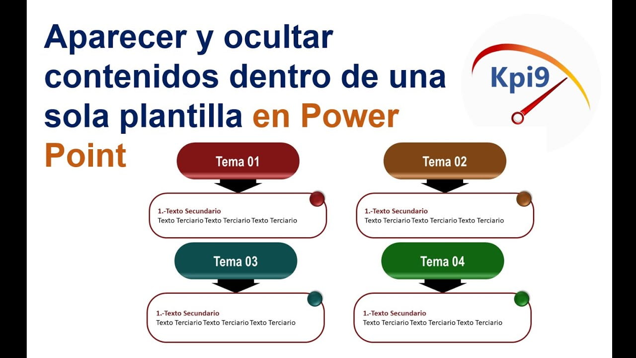 如何在PowerPoint中出现和消失文本？