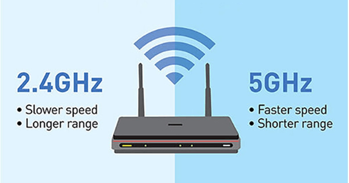 如何在Windows 11上强制5GHz WiFi