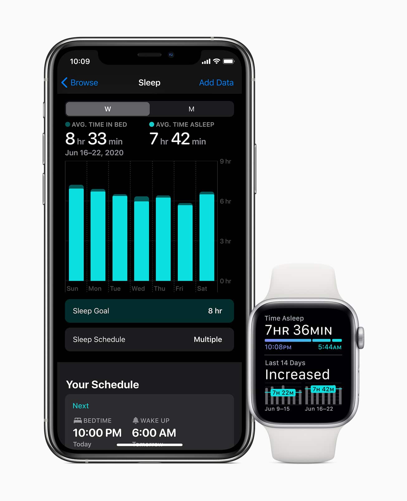 研究人员将不可靠的Apple Watch健康数据归咎于“黑匣子”