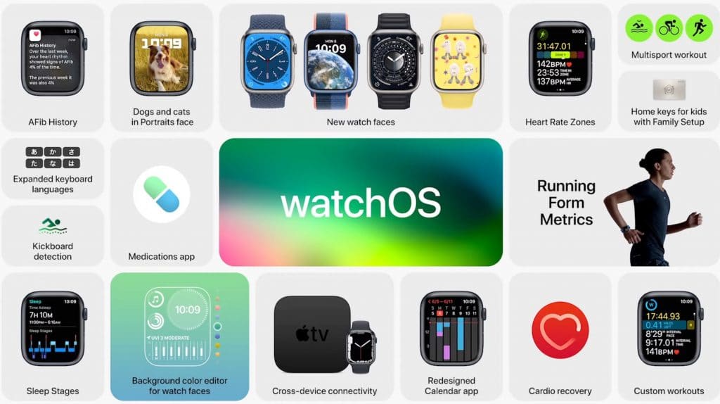 Apple高管解释了Watchos 9的AFIB历史记录和增强的睡眠跟踪功能