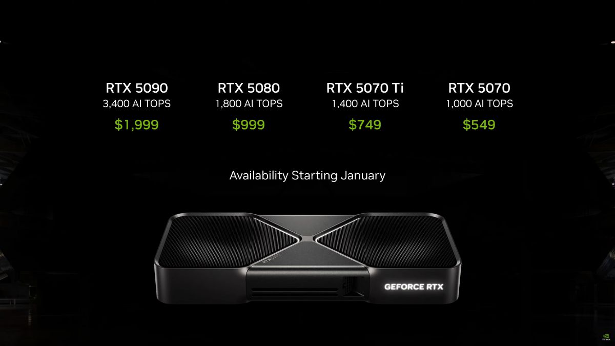 NVIDIA RTX 50 系列比较：5080 与 4080、5070 Ti 与 4070 Ti、5070 与 4090